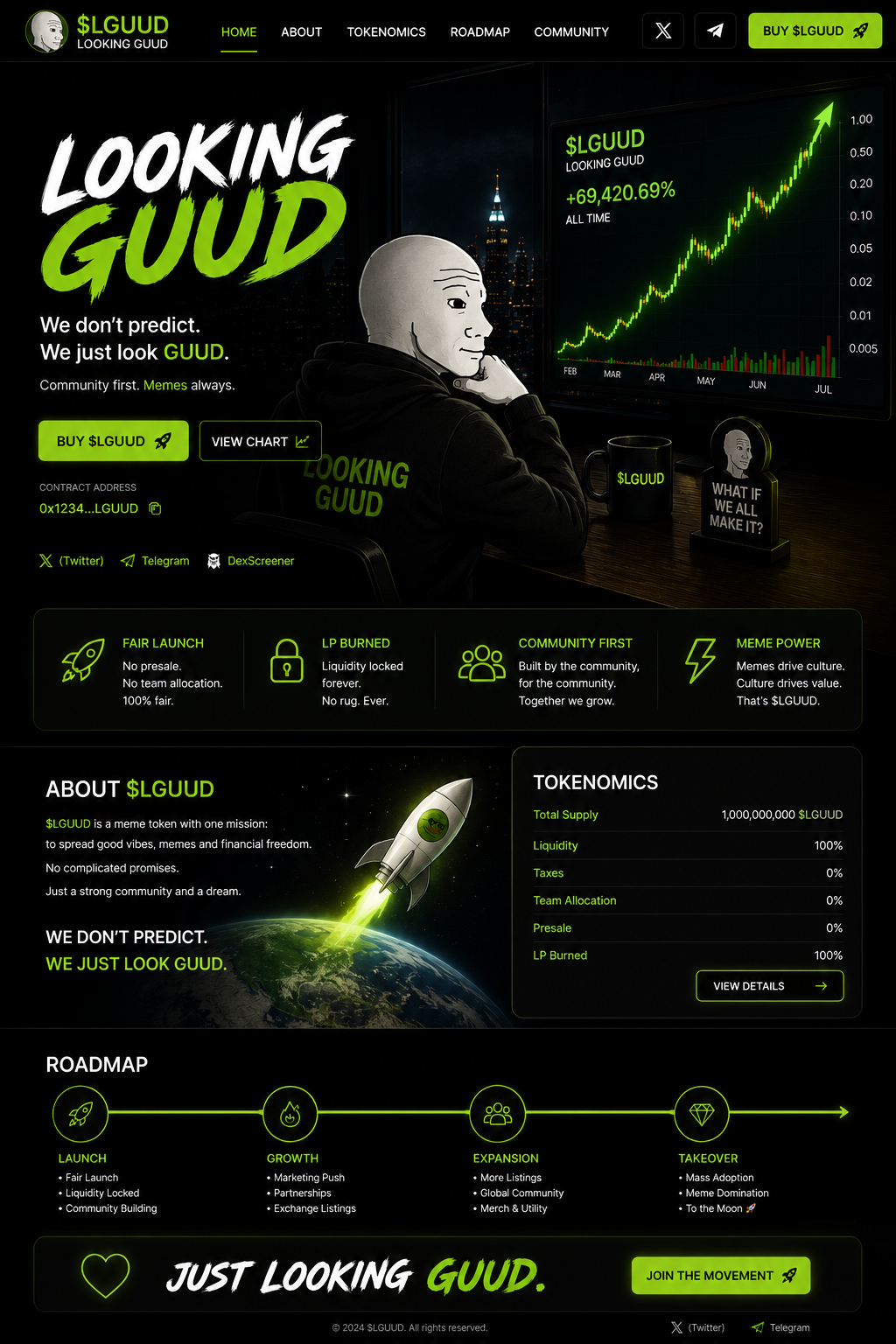 looking gUUd meme character looking at an upward crypto chart